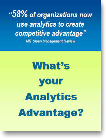 organizations use analytics create competitive advantage